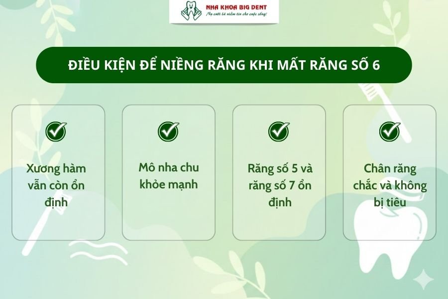 mất răng số 6 có niềng được không