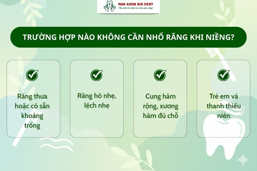 niềng răng không nhổ răng có hiệu quả không