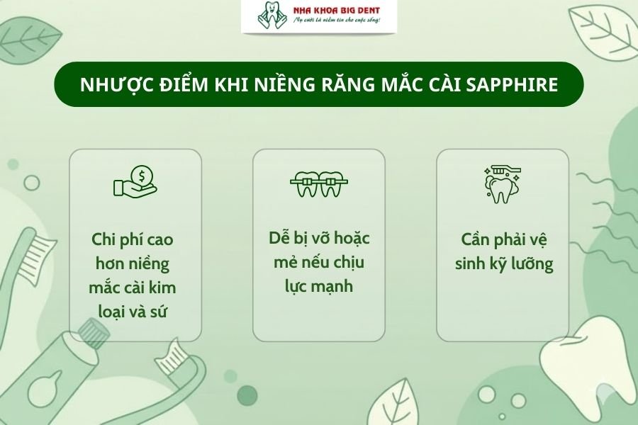 Nhược điểm khi niềng răng mắc cài sapphire.