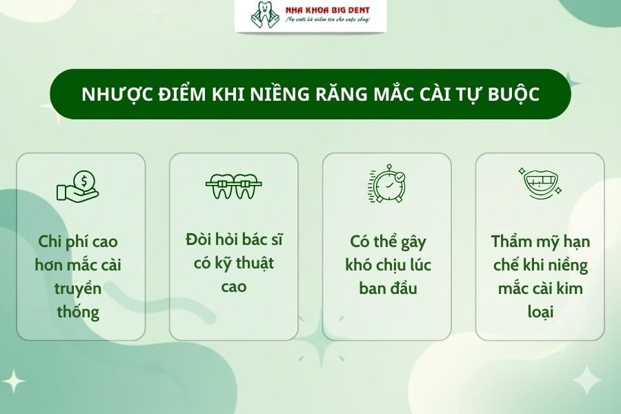 Hạn chế khi niềng răng mắc cài tự buộc.