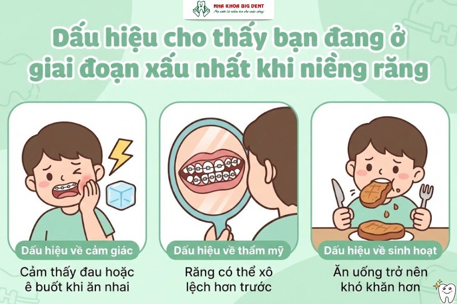 giai đoạn xấu nhất khi niềng răng