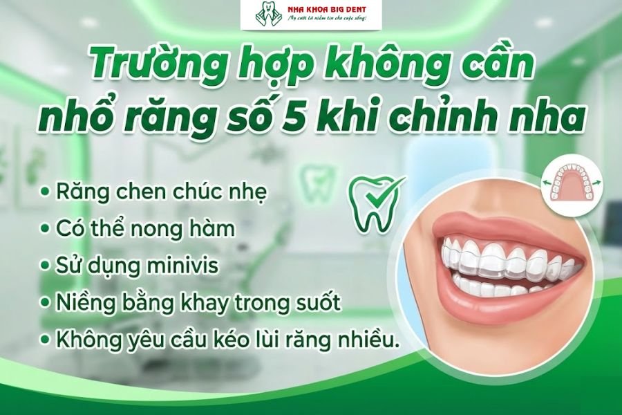 nhổ răng số 5 khi niềng răng