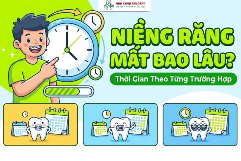 niềng răng mất bao lâu