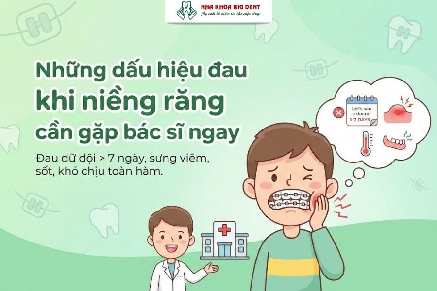niềng răng giai đoạn nào đau nhất