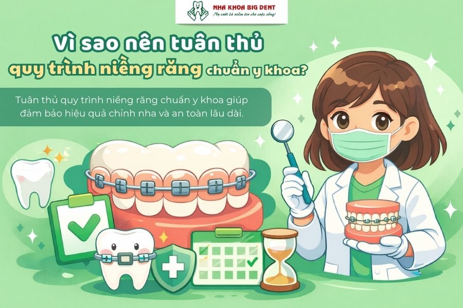 quy trình niềng răng