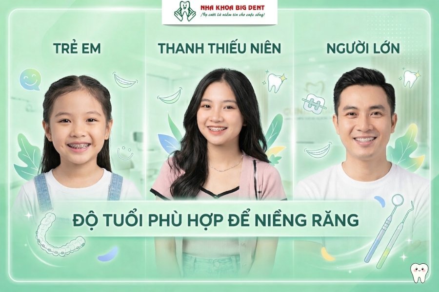 răng như thế nào thì nên niềng