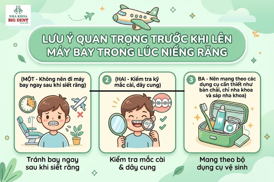 niềng răng có đi máy bay được không