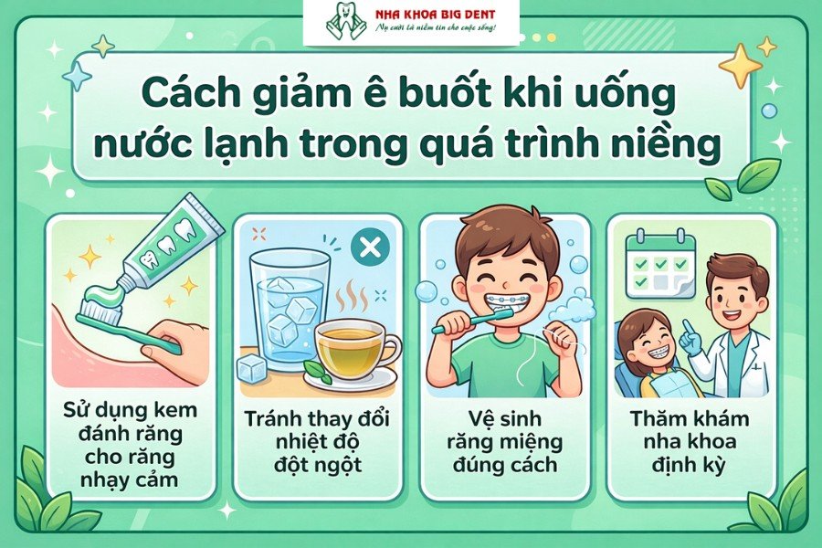 niềng răng có nên uống nước lạnh
