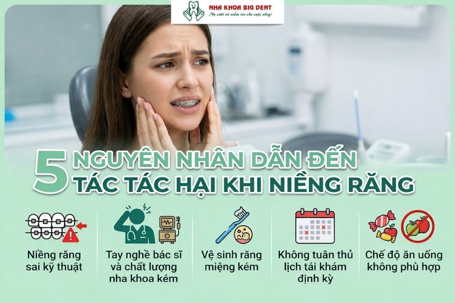tác hại của niềng răng
